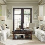 How to Choose the Perfect Furniture For Your Home